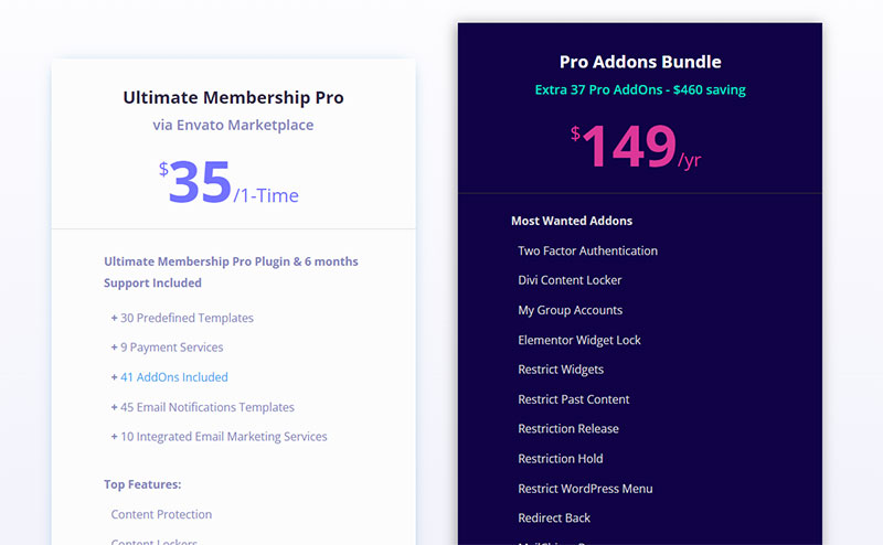 The Best Membership Pricing Strategy You Can Use WordPress Membership Plugin | Membership Software | Ultimate Membership Pro