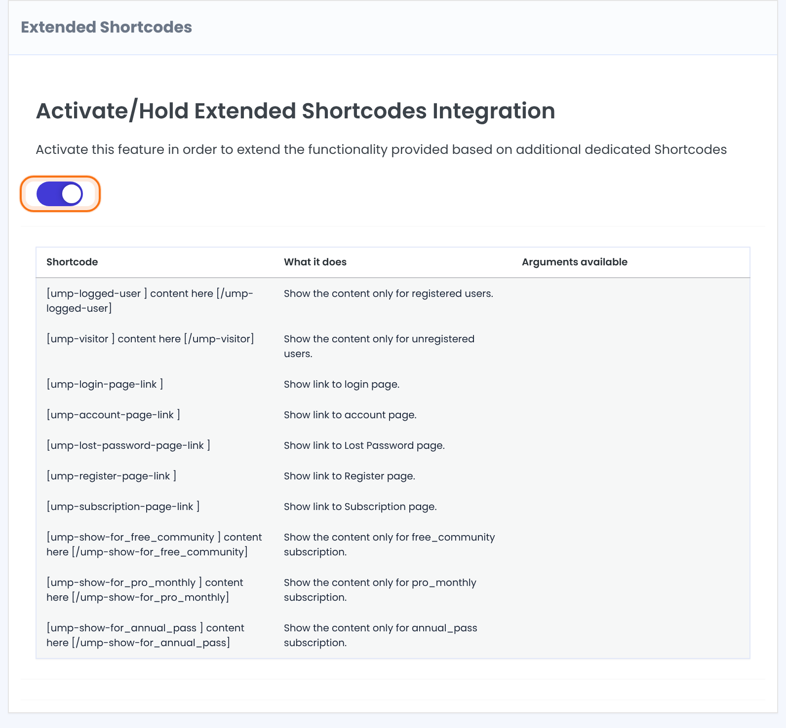 Extended Shortcodes screen: the switch on, and a table with the columns Shortcode, What it does and Arguments available, listing ump-logged-user, ump-visitor, the five page links and one ump-show-for shortcode for each Membership