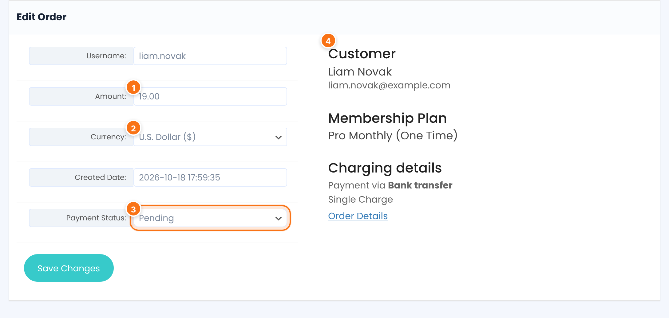 Edit Order screen for Liam Novak's Pro Monthly order: Amount 19.00, Currency U.S. Dollar, Payment Status Pending highlighted, and the Customer, Membership Plan and Charging details on the right, numbered 1 to 4
